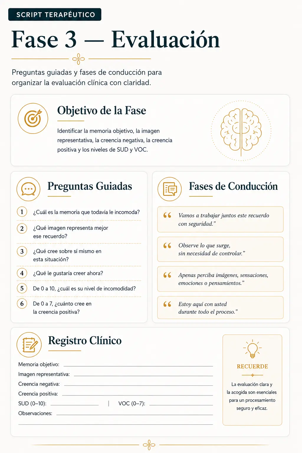 Guiones
